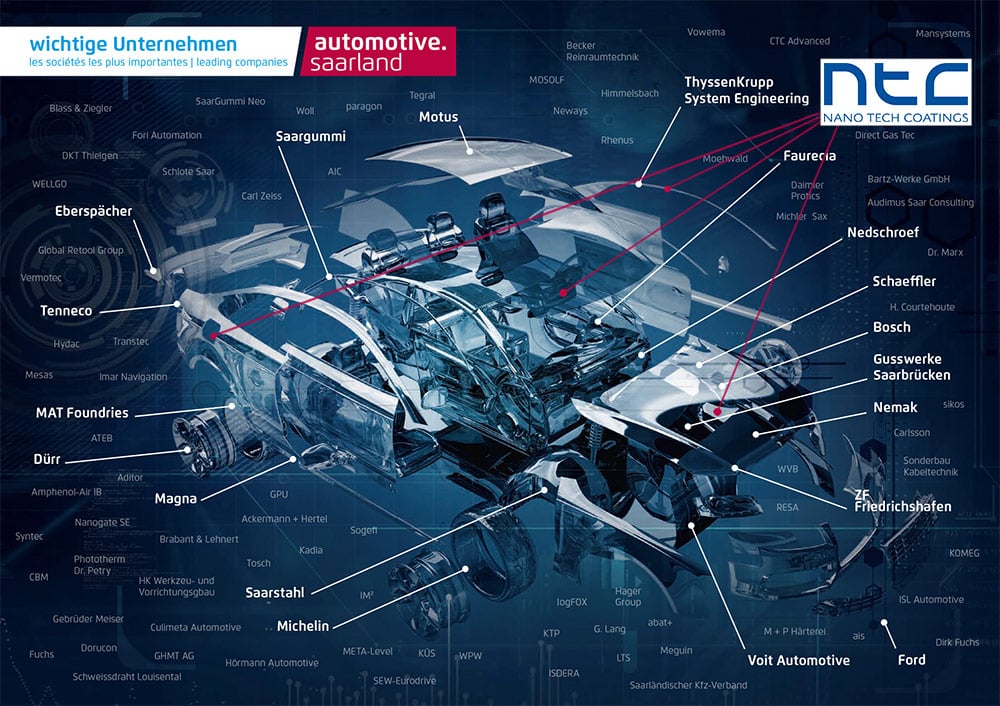 NTC GmbH - Autoland Saarland